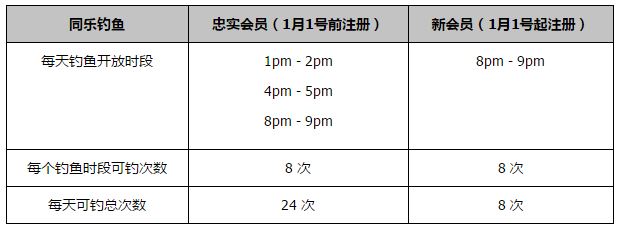 比赛焦点瞬间：第8分钟，穆西亚拉中场直塞球给到莱默尔禁区小角度打门被努贝尔扑出。